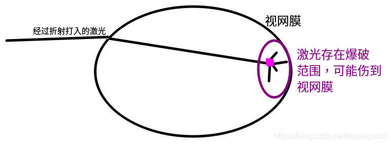 1662472806539-7bef05f7-9f10-4732-822d-e87be3cfc0bf.png