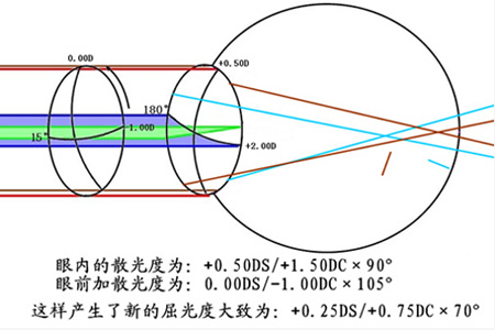 1662646119999-59385d96-c5a4-40a3-9c79-df0e711141f1.png